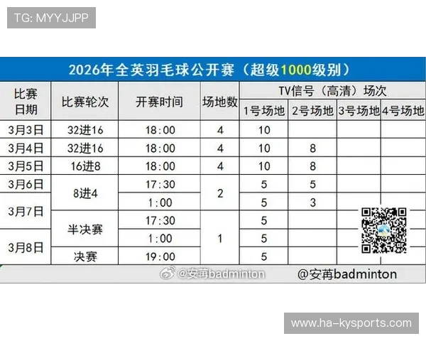 2026年羽毛球全国裁判轮训计划公布日程，羽毛球裁判员查询系统